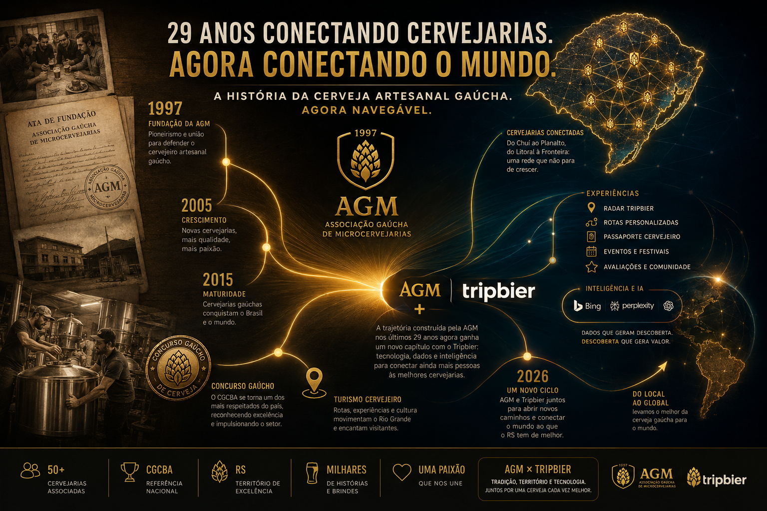Cervejarias associadas AGM — Grande Porto Alegre