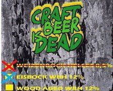Bamberg Craft Beer is Dead 2025 - Weizenbock Helles